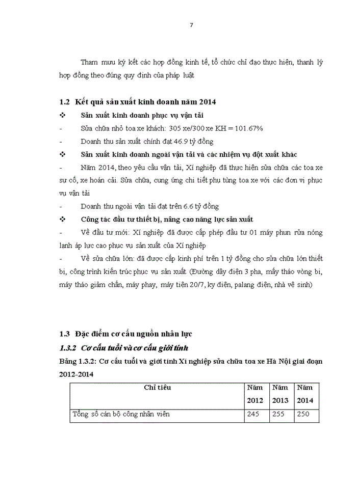 image for page Xí nghiệp sửa chữa toa xe Hà Nội