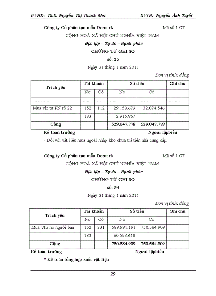 image for page Tổ chức hạch toán kế toán nguyên vật liệu ở công ty Cổ phần tạo mẫu Domark