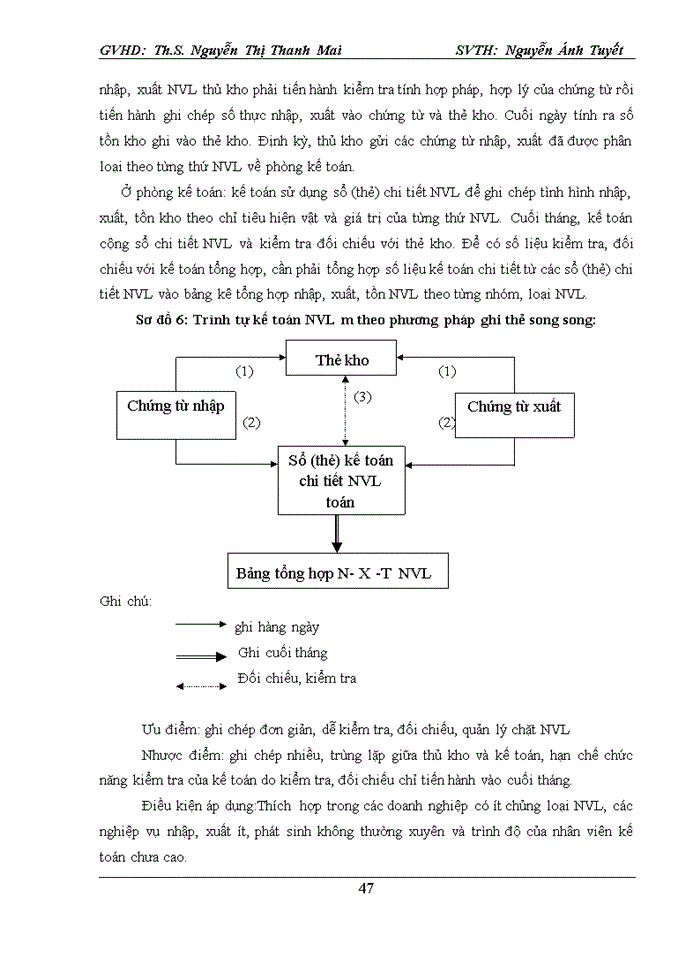 image for page Tổ chức hạch toán kế toán nguyên vật liệu ở công ty Cổ phần tạo mẫu Domark