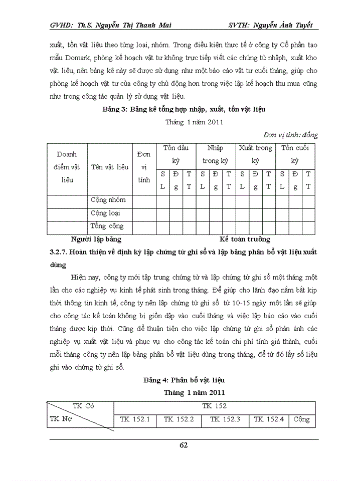 image for page Tổ chức hạch toán kế toán nguyên vật liệu ở công ty Cổ phần tạo mẫu Domark