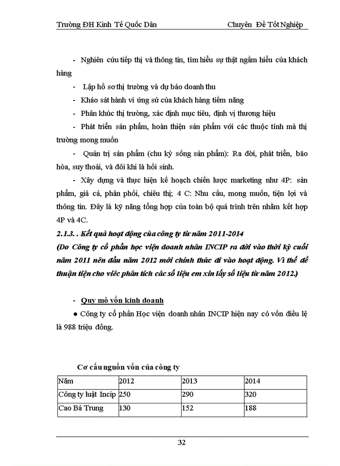 image for page THỰC TRẠNG CHẤT LƯỢNG DỊCH VỤ ĐÀO TẠO TẠI CÔNG TY CỔ PHẦN HỌC VIỆN DOANH NHÂN INCIP