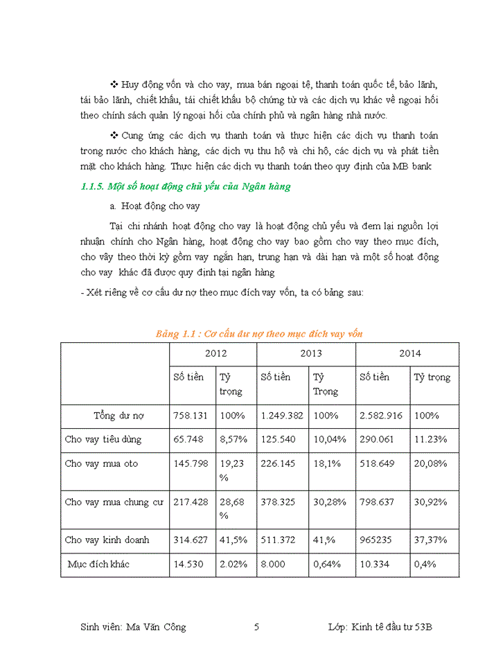 image for page Hoàn thiện công tác đánh giá rủi ro trong hoạt động thẩm định dự án dầu tư tại Ngân hàng