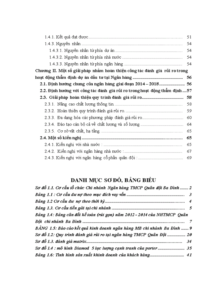 image for page Hoàn thiện công tác đánh giá rủi ro trong hoạt động thẩm định dự án dầu tư tại Ngân hàng TMCổ phần Quân Đội Công nghiệp Ba Đình