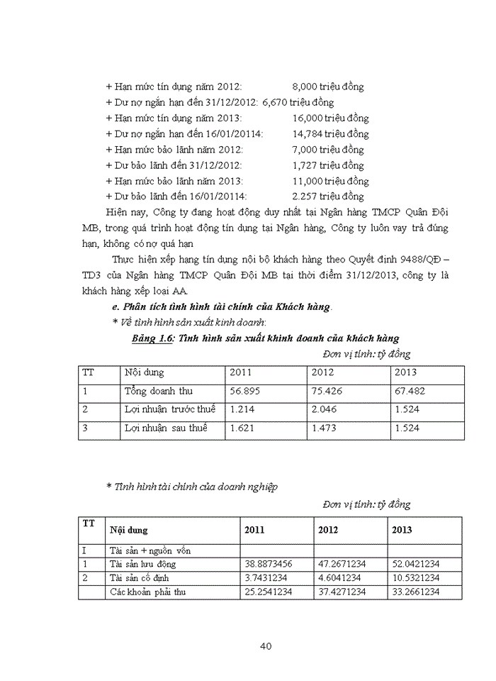 image for page Hoàn thiện công tác đánh giá rủi ro trong hoạt động thẩm định dự án dầu tư tại Ngân hàng TMCổ phần Quân Đội Công nghiệp Ba Đình