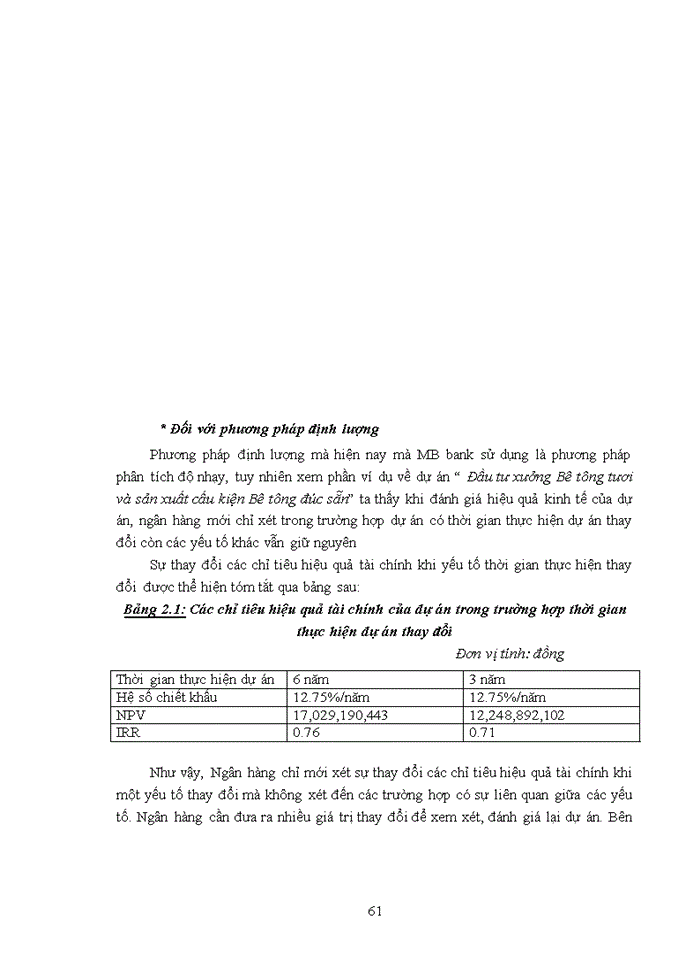 image for page Hoàn thiện công tác đánh giá rủi ro trong hoạt động thẩm định dự án dầu tư tại Ngân hàng TMCổ phần Quân Đội Công nghiệp Ba Đình