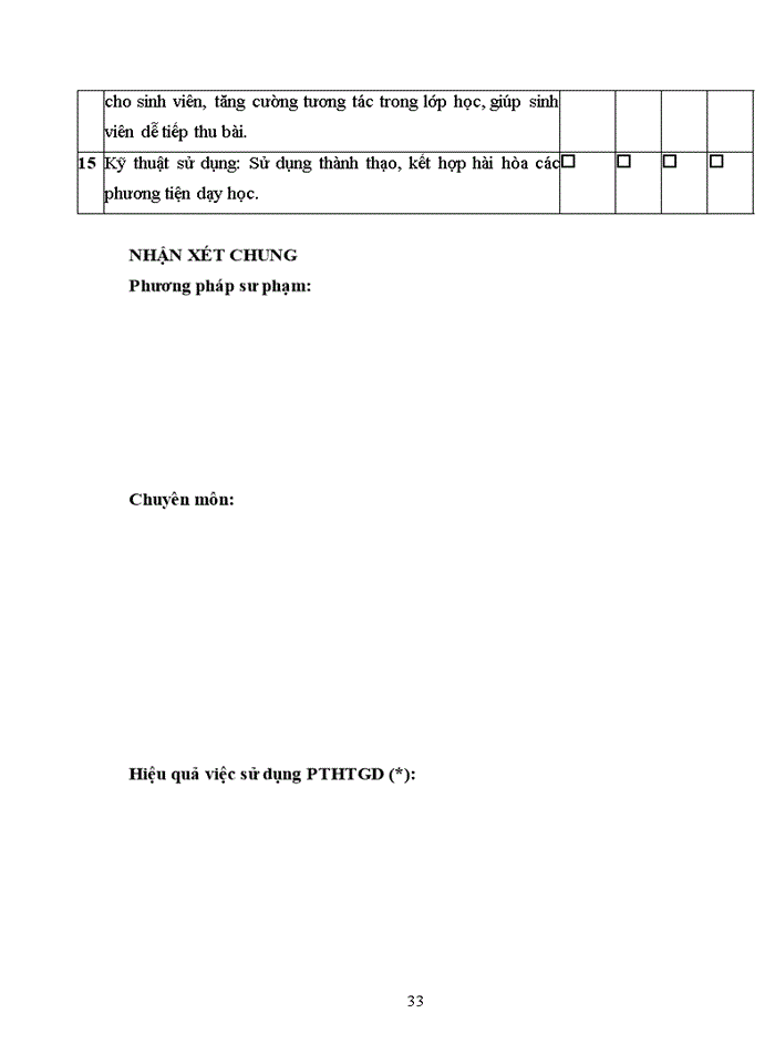 image for page Phòng Đào tạo Hợp tác quốc tế Trường Cao đẳng nghề công nghệ Việt Hàn Bắc Giang