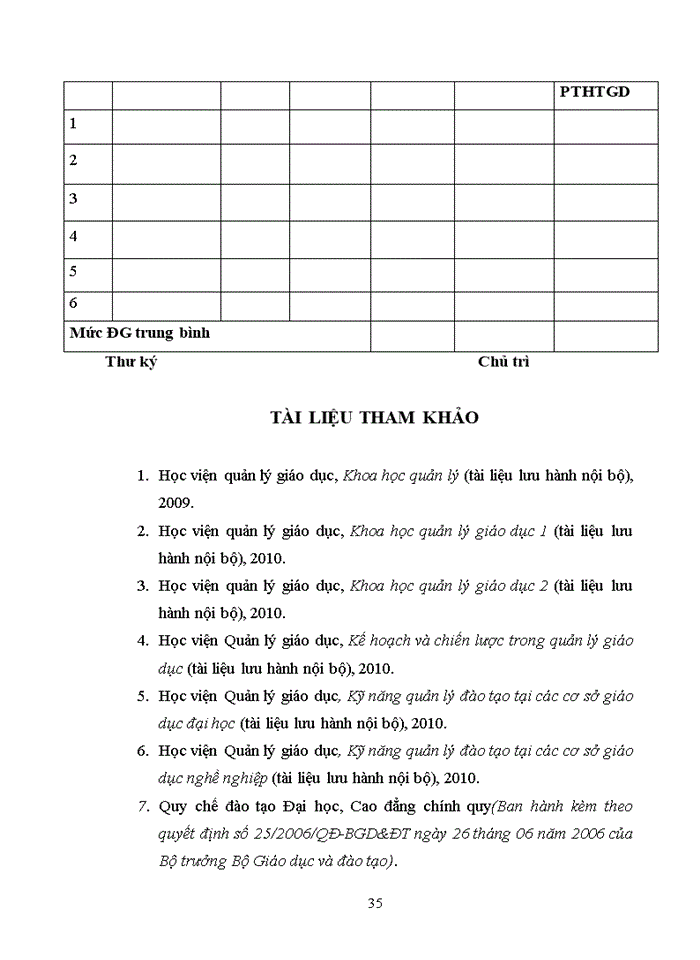 image for page Phòng Đào tạo Hợp tác quốc tế Trường Cao đẳng nghề công nghệ Việt Hàn Bắc Giang