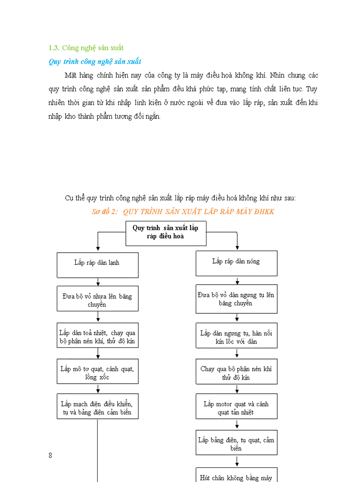 image for page CÔNG TÁC KẾ TOÁN TẠI CÔNG TY CỔ PHẦN ĐẦU TƯ PHÁT TRIỂN XÂY DỰNG THỦ ĐÔ