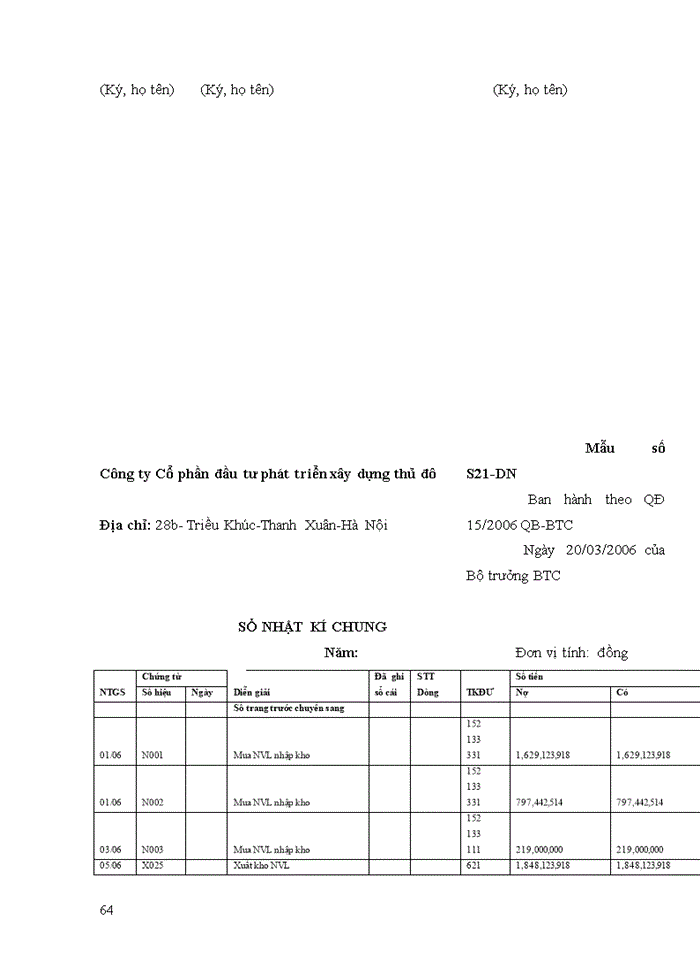 image for page CÔNG TÁC KẾ TOÁN TẠI CÔNG TY CỔ PHẦN ĐẦU TƯ PHÁT TRIỂN XÂY DỰNG THỦ ĐÔ