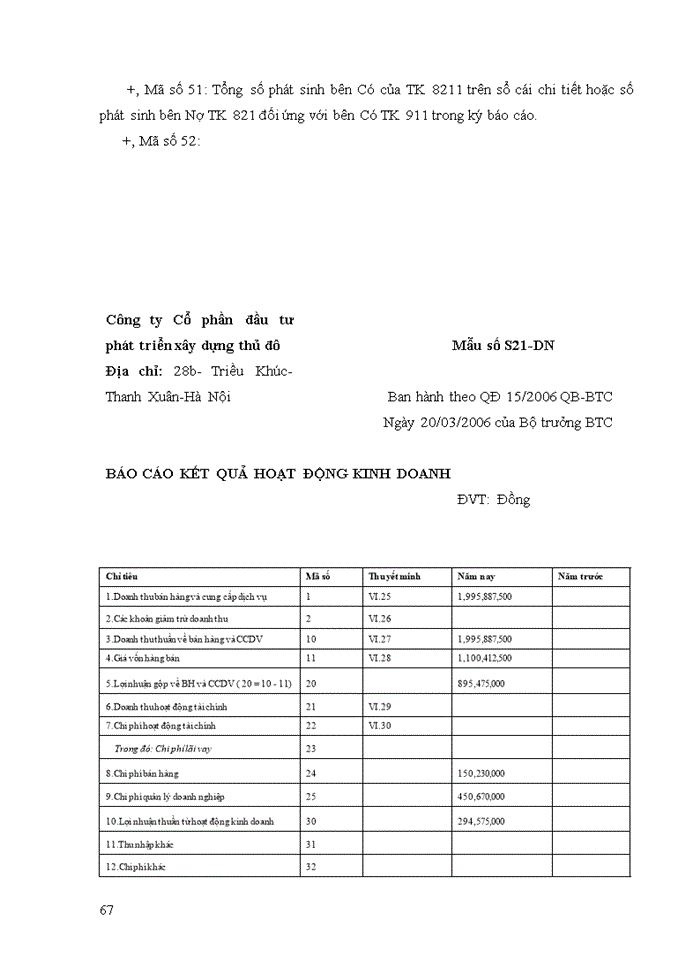 image for page CÔNG TÁC KẾ TOÁN TẠI CÔNG TY CỔ PHẦN ĐẦU TƯ PHÁT TRIỂN XÂY DỰNG THỦ ĐÔ
