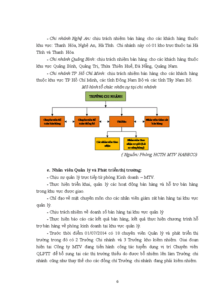 image for page Báo cáo tại Công ty Trách nhiệm hữu hạn Một thành viên Thương mại HABECO