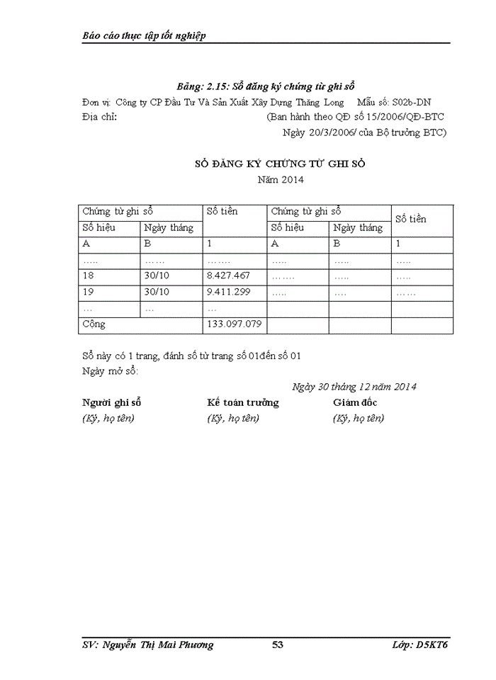 image for page Kế toán tiền lương và các khoản trích theo lương tại Công ty Cổ phần Đầu Tư Và Sản Xuất Xây Dựng Thăng Long