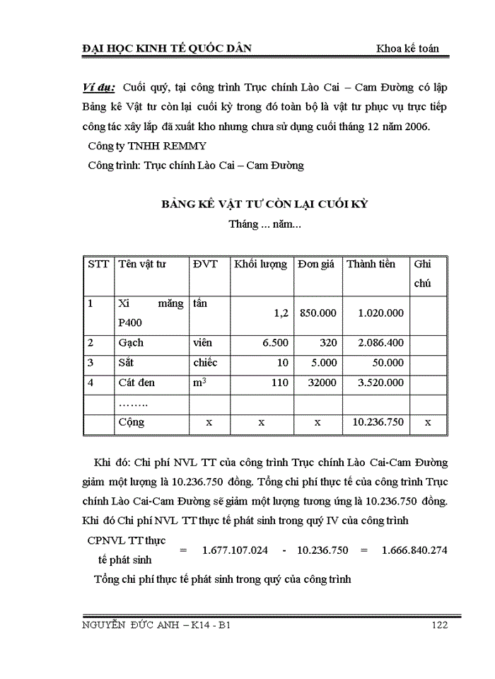 image for page Hoàn thiện công tác kế toán tập hợp chi phí sản xuất và tính giá thành sản phẩm tại Công ty Trách nhiệm hữu hạn REMMY