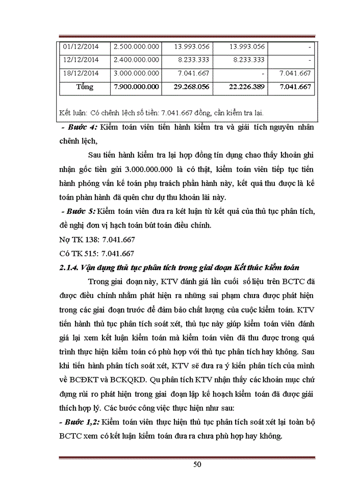 image for page Vận dụng thủ tục phân tích trong kiểm toán Báo cáo tài chính tại Công ty Trách nhiệm hữu hạn Dịch vụ Tư vấn Tài chính Kế toán và Kiểm toán Nam Việt Chi nhánh Hà Nội