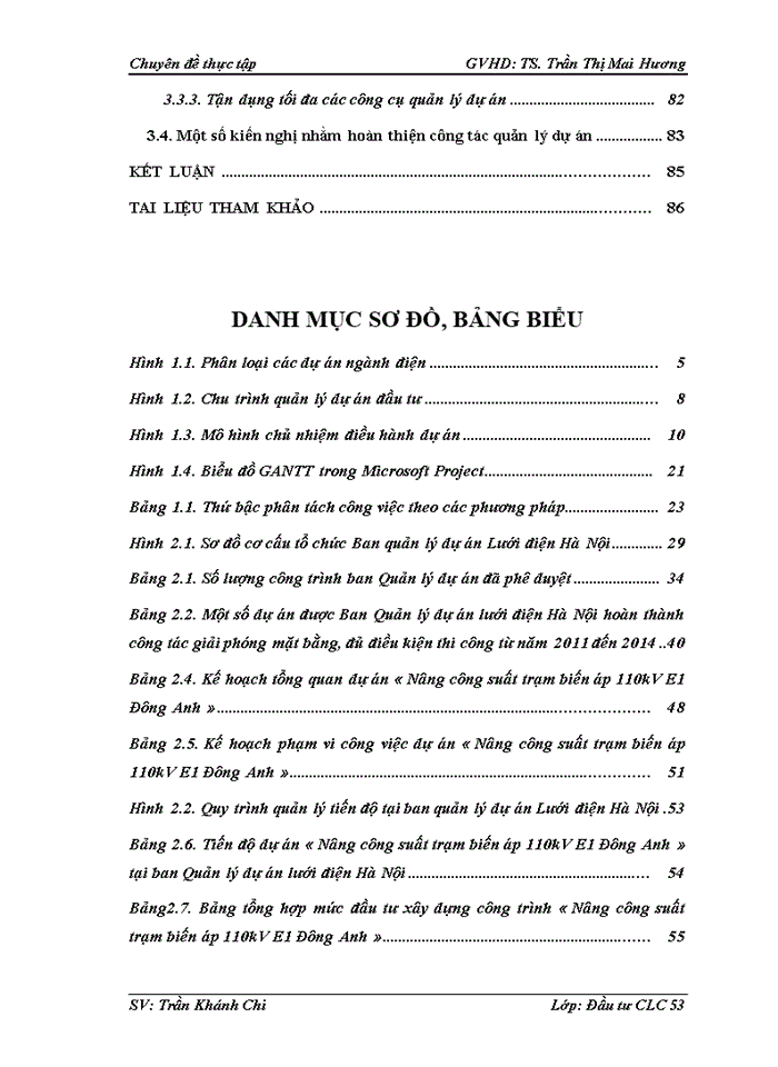 image for page Hoàn thiện công tác quản lý dự án tại Ban quản lý dự án Lưới điện Hà Nội