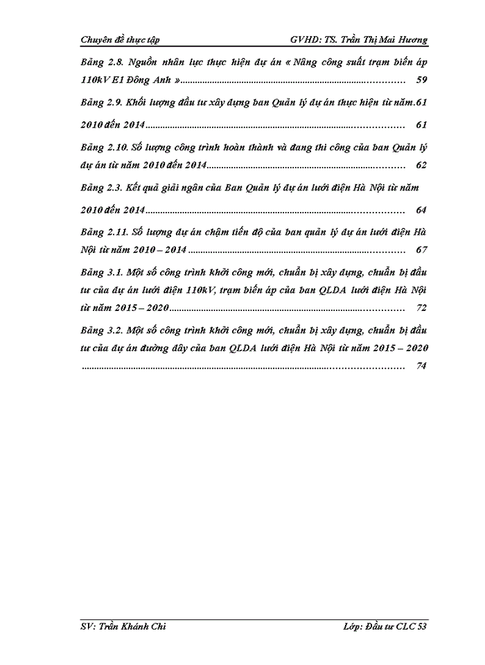 image for page Hoàn thiện công tác quản lý dự án tại Ban quản lý dự án Lưới điện Hà Nội