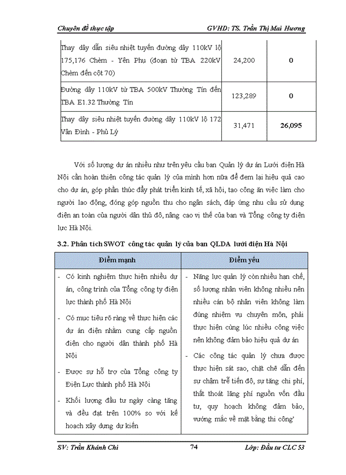 image for page Hoàn thiện công tác quản lý dự án tại Ban quản lý dự án Lưới điện Hà Nội