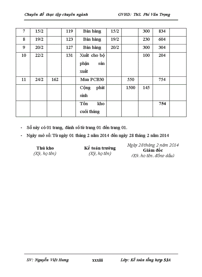 image for page Hoàn thiện kế toán nguyên vật liệu tại Công ty trách nhiệm hữu hạn một thành viên thương mại và xây dựng Tam Sơn