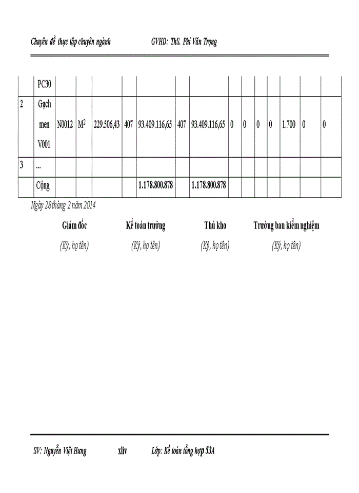 image for page Hoàn thiện kế toán nguyên vật liệu tại Công ty trách nhiệm hữu hạn một thành viên thương mại và xây dựng Tam Sơn