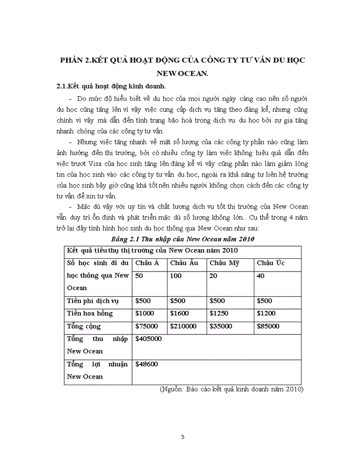 Báo cáo tại CÔNG TY TƯ VẤN DU HỌC TÂN ĐẠI DƯƠNG NEW OCEAN
