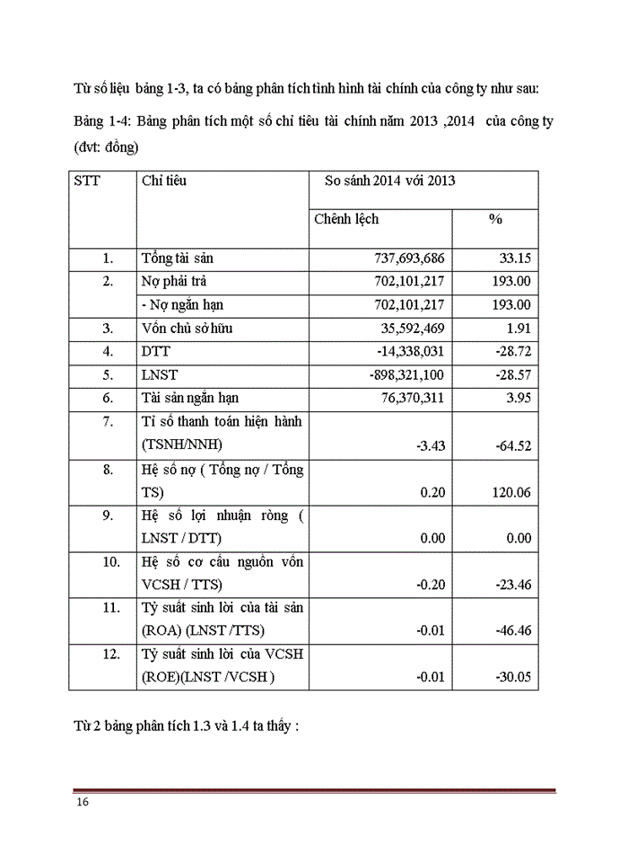 image for page Tổ chức bộ máy kế toán và hệ thống kế toán tại công ty Trách nhiệm hữu hạn Thiên Ưng