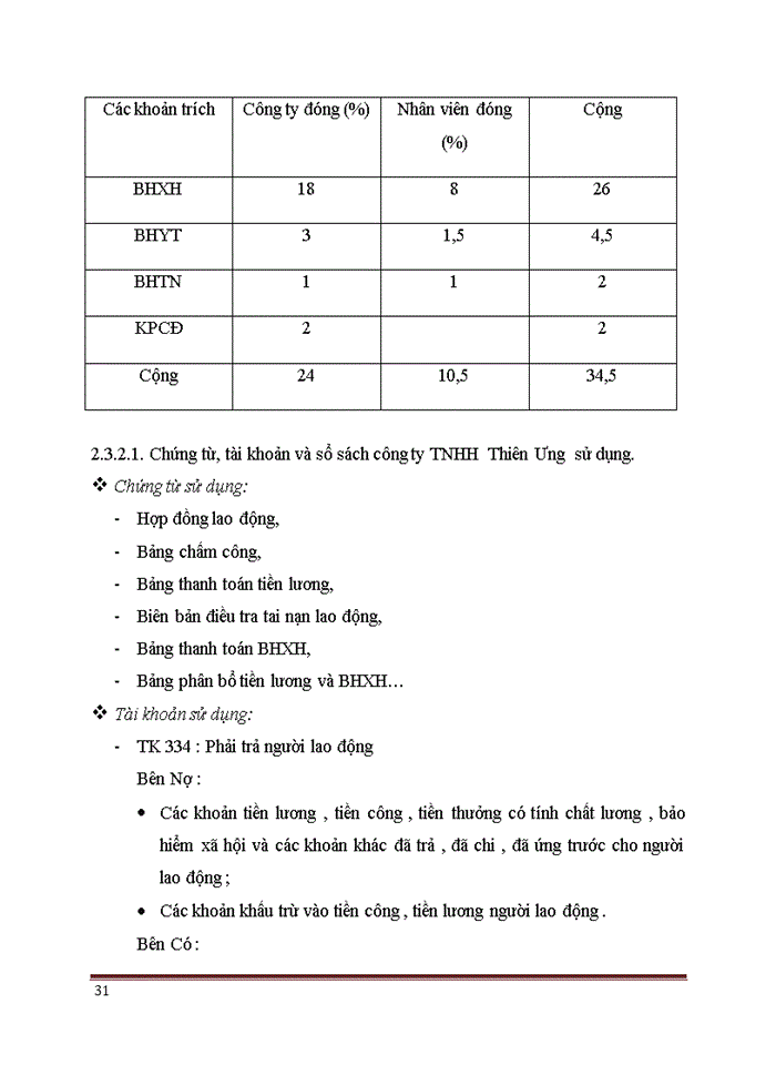 image for page Tổ chức bộ máy kế toán và hệ thống kế toán tại công ty Trách nhiệm hữu hạn Thiên Ưng