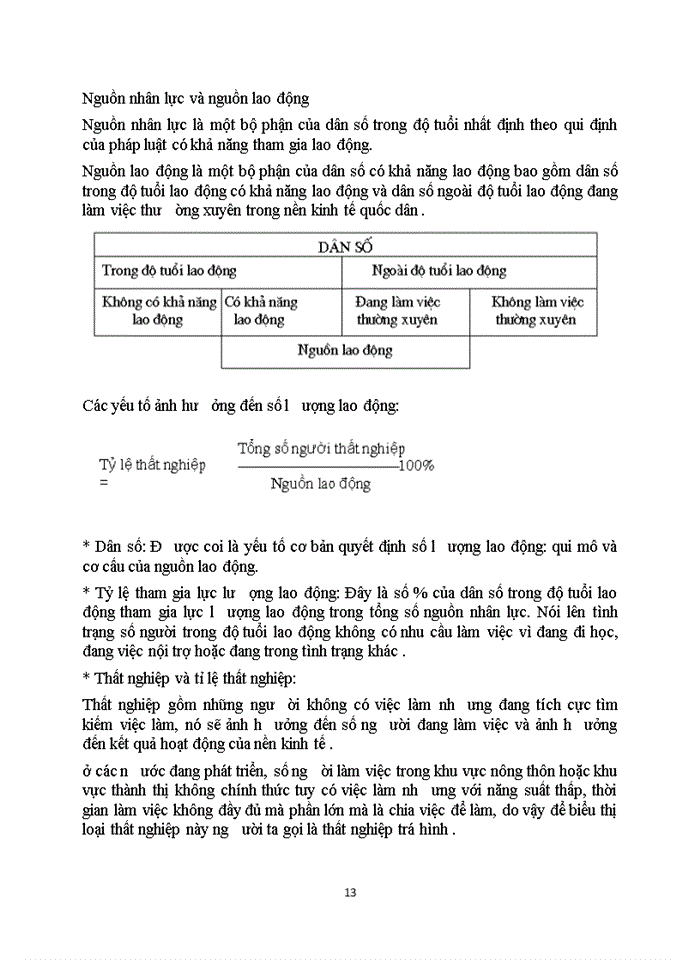 image for page Phân tích mối quan hệ giữa đầu tư phát triển và tăng trưởng kinh tế