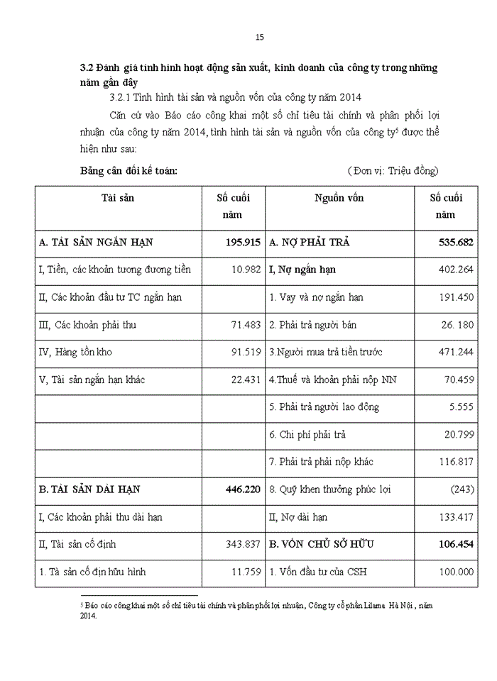 image for page Báo cáo tại Công ty cổ phần Lilama Hà Nội