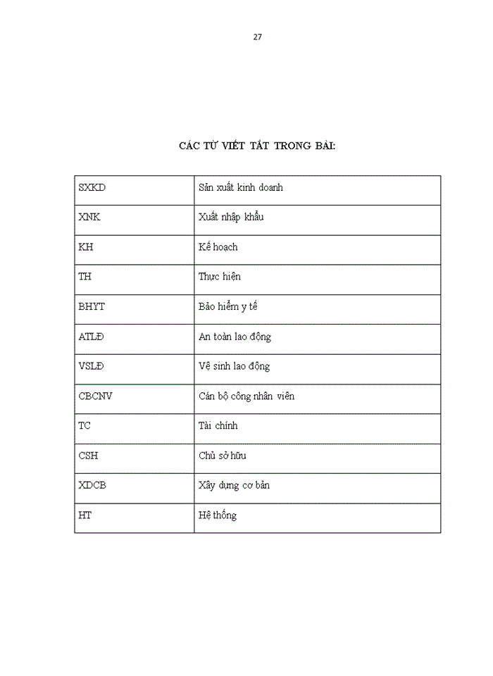 image for page Báo cáo tại Công ty cổ phần Lilama Hà Nội