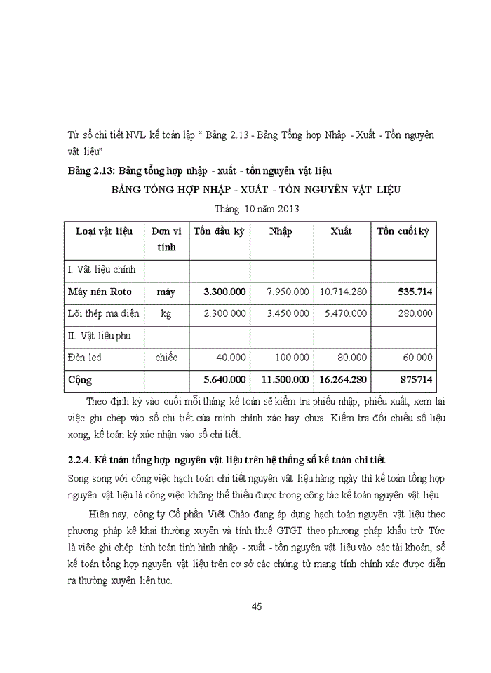 image for page Hoàn thiện kế toán nguyên vật liệu tại Công ty Cổ phần Việt Chào