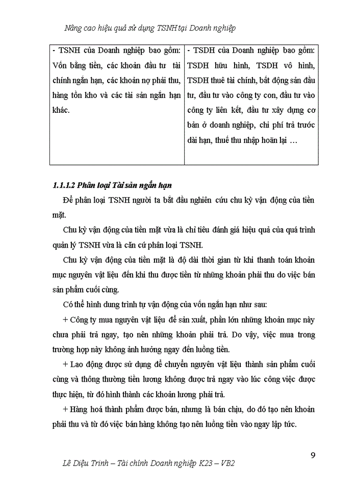 image for page Nâng cao hiệu quả sử dụng Tài sản ngắn hạn tại Công ty Trách nhiệm hữu hạn Một thành viên Dược khoa Trường Đại học Dược Hà Nội