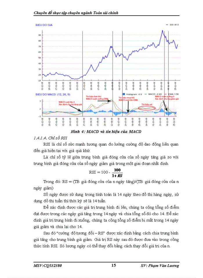 image for page Xây dựng và quản lý danh mục đầu tư trên thị trường chứng khoán Việt Nam