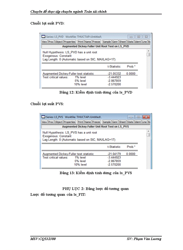 image for page Xây dựng và quản lý danh mục đầu tư trên thị trường chứng khoán Việt Nam