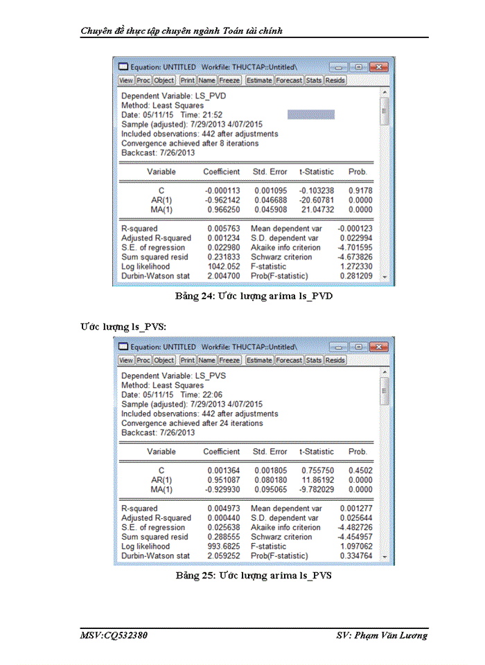 image for page Xây dựng và quản lý danh mục đầu tư trên thị trường chứng khoán Việt Nam