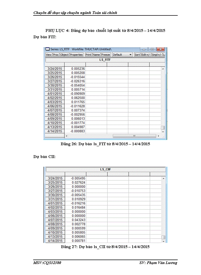 image for page Xây dựng và quản lý danh mục đầu tư trên thị trường chứng khoán Việt Nam
