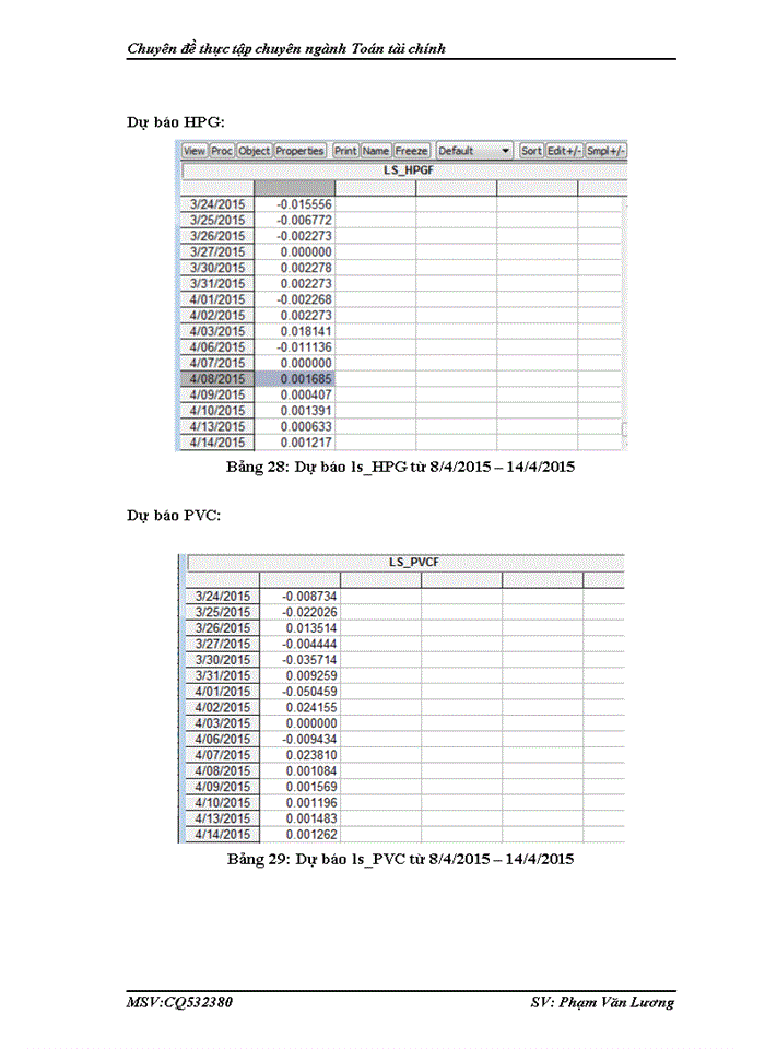 image for page Xây dựng và quản lý danh mục đầu tư trên thị trường chứng khoán Việt Nam