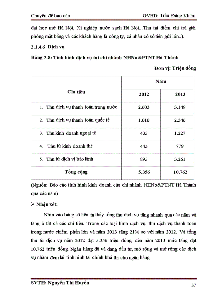 image for page Nâng cao chất lượng tín dụng tại chi nhánh NHNovàPTnông thônHà Thành