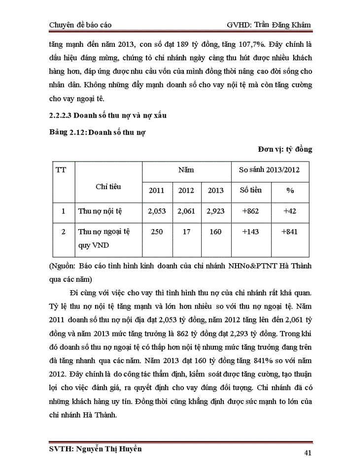 image for page Nâng cao chất lượng tín dụng tại chi nhánh NHNovàPTnông thônHà Thành