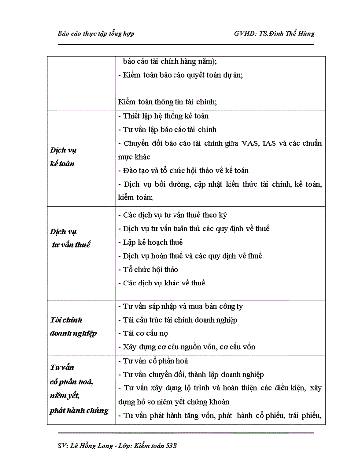 image for page Đặc điểm tổ chức kiểm toán của Công ty Trách nhiệm hữu hạn Kiểm toán và Tư vấn APEC
