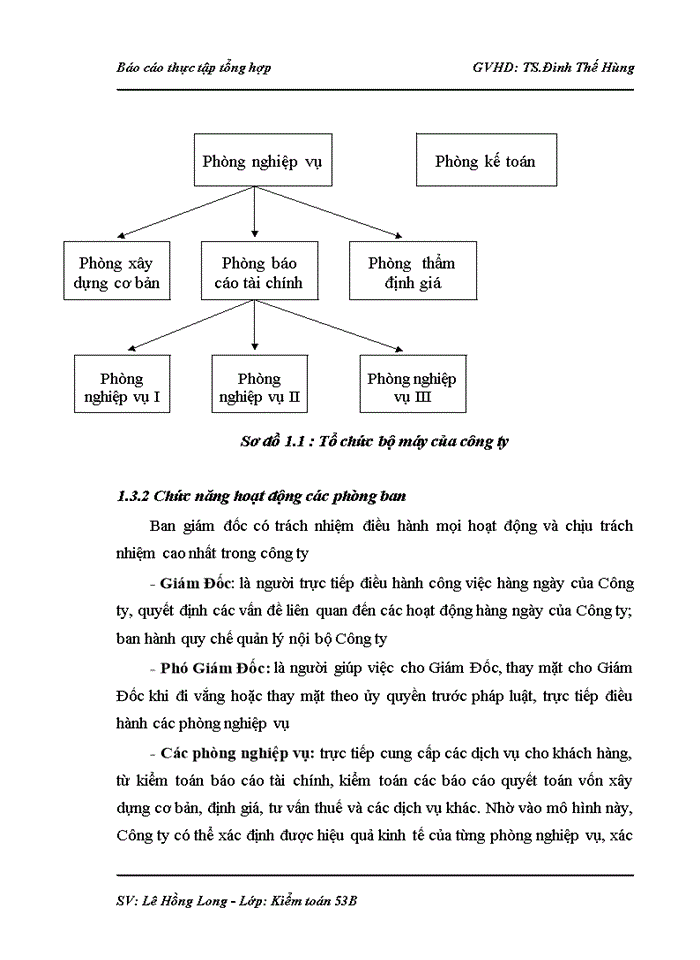 image for page Báo cáo Thực tập tổng hợp về Công ty Trách nhiệm hữu hạn Kiểm toán và Tư vấn APEC