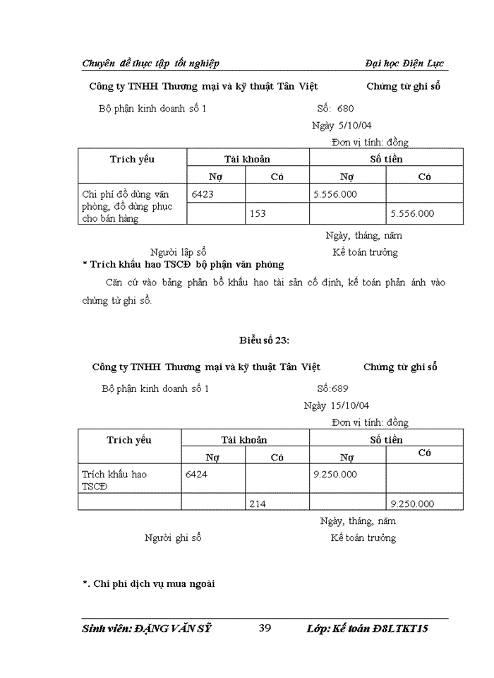image for page Hoàn thiện kế toán bán hàng và xác định kết quả kinh doanh tại công ty Trách nhiệm hữu hạn thương mại và kỹ thuật Tân Việt