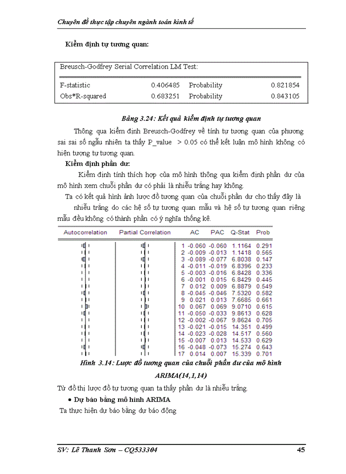 image for page Ứng dụng mô hình toán kinh tế cho phân tích và dự báo giá một số cổ phiếu ngành Ngân hàng- Tài chính trên sàn HOSE