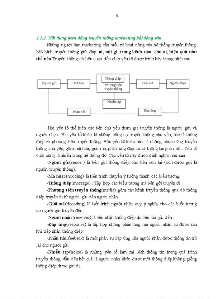 image for page Giải pháp nâng cao hiệu quả truyền thông marketing bất động sản tại Công ty cổ phần dịch vụ bất động sản An Cư