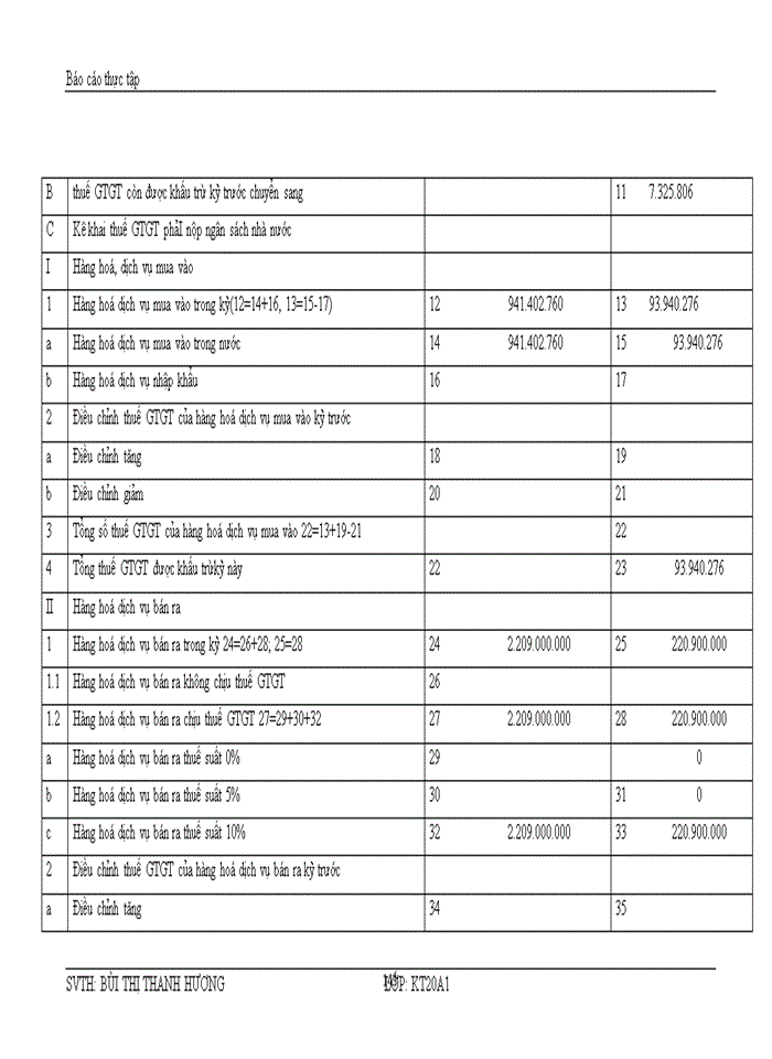 image for page Báo cáo kế toán tổng hợp tại CÔNG TY CỔ PHẦN ĐẦU TƯ VÀ THƯƠNG MẠI FICO