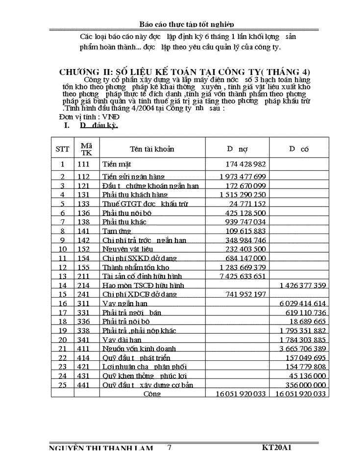 image for page Báo cáo kế toán tổng hợp CÔNG TY CỔ PHẦN XÂY DỰNG VÀ LẮP MÁY ĐIỆN NƯỚC SỐ 3