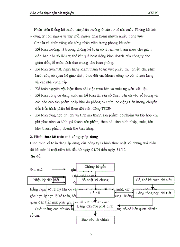 image for page Báo cáo kế toán tổng hợp tại Công ty Trách nhiệm hữu hạn Minh Thành Đạt