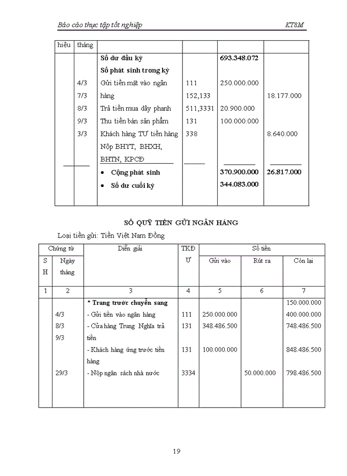 image for page Báo cáo kế toán tổng hợp tại Công ty Trách nhiệm hữu hạn Minh Thành Đạt