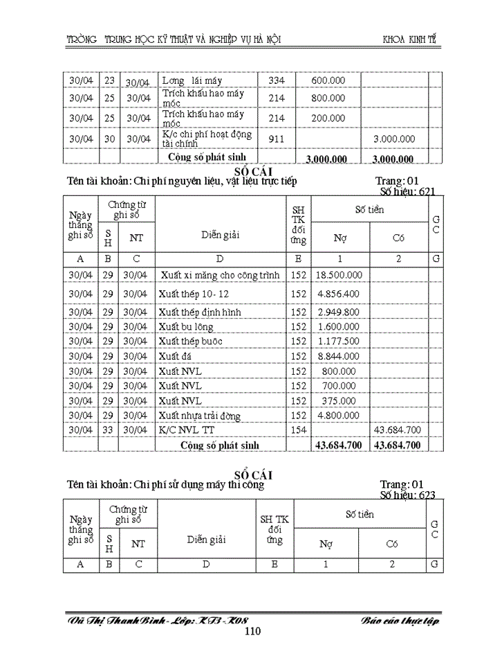 image for page Báo cáo kế toán tổng hợp tại C ng ty Cæ phÇn T vÊn Çu t X y Dùng vµ Th ng m i Xu n Anh