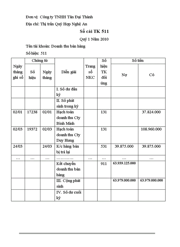image for page Báo cáo kế toán tổng hợp tại công ty Trách nhiệm hữu hạn Tân Đại Thành