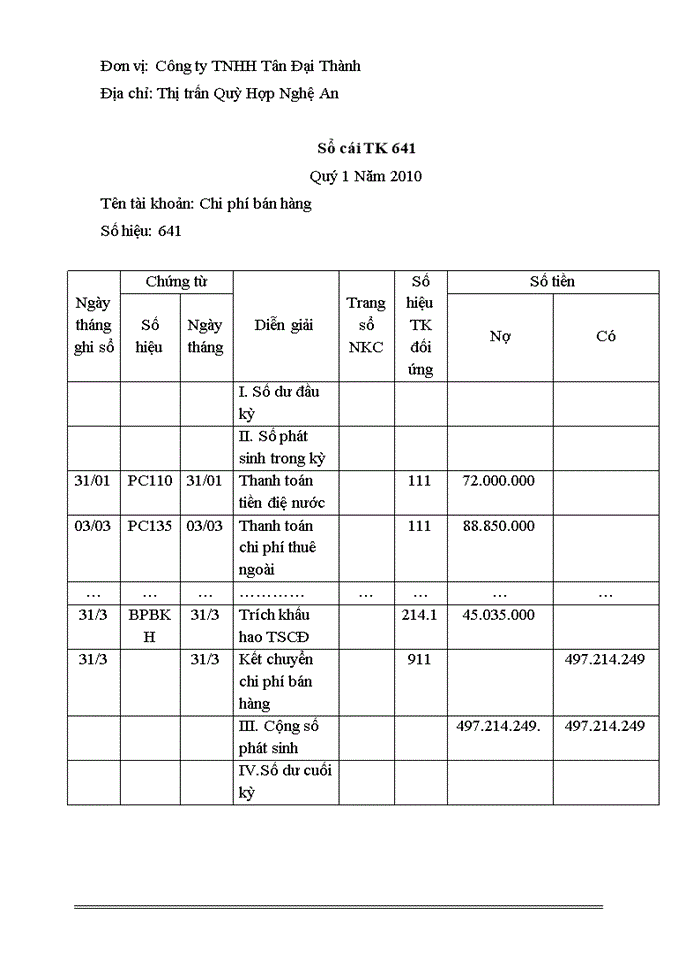 image for page Báo cáo kế toán tổng hợp tại công ty Trách nhiệm hữu hạn Tân Đại Thành